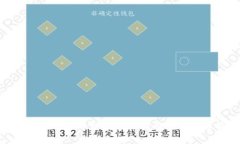区块链中的币种命名解析及其发展趋势