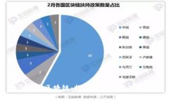 哥伦布币区块链：探索数字货币的新篇章