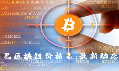 阿里巴巴区块链价格表：最新动态与分析