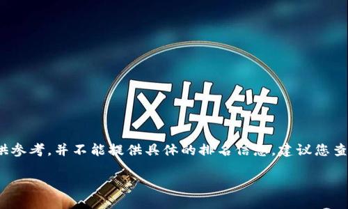 由于我是一个AI助手，无法实时更新数据，以下内容仅供参考，并不能提供具体的排名信息。建议您查阅最新的市场统计数据或相关网站以获取最准确信息。

2023年TP钱包排名分析与市场动态