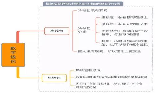 区块链与比特币的关系：从技术到经济的全面解析