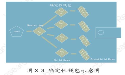 比特币与区块链：数字货币新时代的双翼