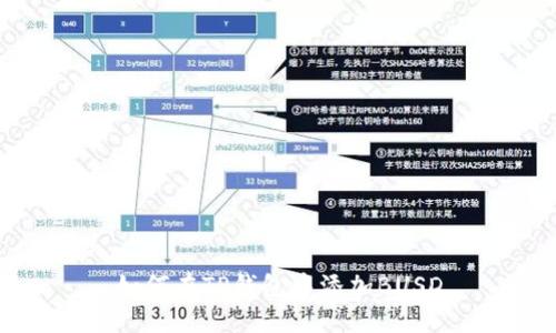 如何在TP钱包中添加BUSD