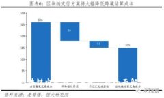 区块链电子币交易平台的全面解析