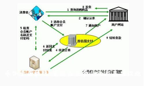 币伽索区块链：重塑未来金融的新基础设施
