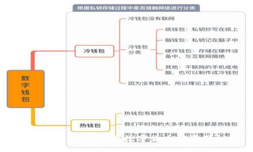 TP钱包新币榜：揭示数字货币投资新机遇