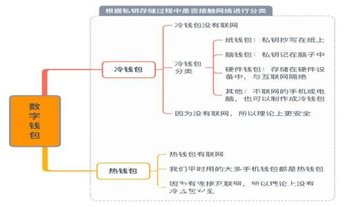 如何安全地使用TP钱包进行提币操作
