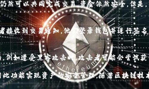    TP钱包多签操作指南  / 
 guanjianci  TP钱包, 多签, 数字资产安全  /guanjianci 

随着区块链技术的发展，数字资产的管理方式也在不断演进。TP钱包作为一种主流的数字资产钱包，具备多种功能，其中多签（Multi-Signature）功能是其重要的一部分。多签可以增强用户资产的安全性，尤其是在多人共同管理资产的场景中。本文将详细介绍TP钱包的多签功能，并解答一些相关问题。

什么是TP钱包多签？
多签是指对资金的管理需要多个私钥的签名才能完成一笔交易。TP钱包的多签功能允许用户在一个钱包地址上设置多个公钥，并制定规则，例如需要两个或三个私钥共同签名才能进行资产的转移。这种方式有效降低了单个私钥被盗带来的资产风险。

在传统的单一签名模式下，只需一个用户控制的私钥即可发起交易。而在多签模式下，即使一个私钥被攻击者获取，攻击者也无法独立进行交易，必须获得其他私钥持有者的同意。这使得多签系统在面临网络攻击和内部欺诈时表现出更高的安全性。

TP钱包的多签设置步骤
TP钱包的多签设置过程相对简单，以下是详细的步骤：

ul
    listrong步骤1：/strong打开TP钱包，登录你的账户。/li
    listrong步骤2：/strong在资产管理界面寻找“多签”选项，点击进入。/li
    listrong步骤3：/strong选择“创建多签钱包”。/li
    listrong步骤4：/strong设置钱包名称，并添加所需的公钥数量。一般情况下，用户可以选择2-5个签名者。/li
    listrong步骤5：/strong设定签名规则，例如3/5代表其中3个签名者必须签名才能进行交易。/li
    listrong步骤6：/strong确认所有设置无误后，点击“创建”按钮，系统会生成一个新的多签钱包地址。/li
/ul

每个多人管理的多签钱包都需各方共同参与，确保了决策的集体性和安全性。

TP钱包多签的应用场景
TP钱包的多签功能特别适用于以下几种情况：

ul
    listrong团队共同管理：/strong在一个项目团队中，多个成员可能拥有不同的管理职能，通过多签可以有效防止个人任意行为的风险。/li
    listrong公司资金管理：/strong对于企业来说，财务数据的透明性和安全性至关重要，多签可以确保财务支出经过必要的审查。/li
    listrong家族资金管理：/strong家庭成员之间可以共同管理资产，通过多签的形式，避免因某个成员的失误导致的资金风险。/li
    listrong投资基金管理：/strong基金的管理通常涉及到多个投资者，通过多签确定管理权重，可以降低操作失误的风险。/li
/ul

每种使用场景下，多签都加强了信任机制，避免了“单一控制”的脆弱性。

如何确保TP钱包多签的安全性？
在使用TP钱包的多签功能时，安全性是首要考虑的因素。以下是一些确保钱包安全的建议：

ul
    listrong使用强密码：/strong无论是TP钱包还是多签钱包，都应使用复杂强度高的密码，必要时配合使用双重认证。/li
    listrong定期更换私钥：/strong为了降低私钥泄露的风险，建议定期更新私钥，并逐步转移资产。/li
    listrong分散权限：/strong不要将所有私钥保存在一个地方，建议使用冷钱包对部分私钥进行保护。/li
    listrong定期审计：/strong定期进行资产审计，检查交易记录，确保没有异常的交易活动。/li
/ul

通过这些措施，可以大幅提升TP钱包多签的安全性，保障用户的数字资产不受威胁。

常见问题与解答

问题1：TP钱包的多签支持哪些数字资产？
TP钱包的多签功能目前支持多种主流的数字资产，包括BTC、ETH、USDT等。但具体支持情况会不断更新，用户可以在TP钱包的官方网站或应用内查看最新支持的资产列表。在使用多签功能前，确保所管理的资产均可以进行多签操作，避免因资产类型不支持导致的资金损失。此外，TP钱包也在不断对各种代币和资产的支持程度，用户可以关注相关公告。

问题2：如果多签钱包的参与者失去私钥怎么办？
若多签钱包的某个参与者遗失了私钥，恢复过程可能会比较复杂。不同的多签设置方式（比如2/3或3/5）会对恢复产生不同的影响。在一个有多个参与者的多签钱包中，如果某个签名者失去了私钥，但其他签名者仍然可以共同完成交易，资金依然安全。但是，若丢失私钥数量超过参与者所需最低签名的数量，那么对应的资金将无法再被使用。因此，建议参与者妥善保管私钥，必要时可使用硬件钱包或纸钱包等方式进行备份，以确保在发生意外时，可以快速恢复访问权。

问题3：多签钱包如何进行资金转账？
通过TP钱包的多签功能进行资金转账时，需要遵循以下步骤：首先，发起转账的用户在TP钱包中访问多签钱包，输入需要转账的金额和接收地址。接下来，系统会自动生成一笔待处理的交易。然后，所有需要的参与者接收到交易通知，他们登录钱包并进行签名。在所有参与者完成签名后，交易会被确认并最终在区块链上执行。每次转账都需参与者共同签署的过程可能有些繁琐，但可有效增强资金的安全性。

问题4：多签系统可能面临哪些风险？
虽然多签系统可以显著提升资金安全性，但依然存在一些潜在的风险因素。首先，参与者之间需建立良好的信任关系。如果某个成员进行恶意操作，可能会导致整个转账过程的失败。其次，技术风险也是不容忽视的，例如遭受黑客攻击时，攻击者可能会尝试获得多个参与者的共识以实施盗窃。此外，用户的操作失误也可能导致资金无法转账或意外丢失。因此，在选择多签方案时，务必仔细评估各参与者的可信度，以及制定相关协议以规避潜在风险。

总结而言，TP钱包的多签功能在保障用户数字资产安全方面具备显著优势。通过多人共同确认交易，降低了单一节点的风险。在设置和使用多签功能时，用户需保持警惕，确保各种安全措施到位，同时也能有效利用此功能实现资产的安全管理。随著区块链技术的不断发展和完善，未来多签的应用场景和功能将愈加丰富，值得用户积极深入探索。