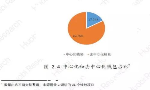  TP钱包提币错误处理指南
