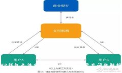 TP钱包无法交易的解决方案与常见问题解析