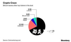   TP钱包提币无需矿工费的解决方案 /  guanjianci