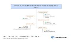 比特币区块链的发展历程与未来趋势