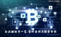 各区块链币一览：实时查询与投资分析