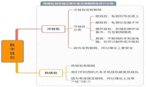   
baioti卢旺达区块链最新分配政策解析