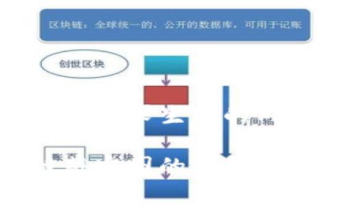 以下是根据您的要求生成的内容：

趣币网区块链藏宝图的价格解析与市场动态