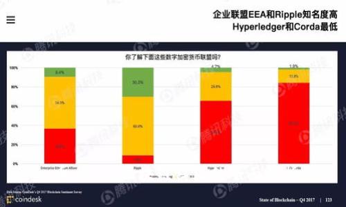 币乎SBO区块链社区的全面解析