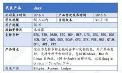 如何去除TP钱包签名弹窗