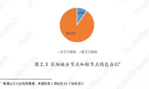 TP钱包与交易所安全性对比分析