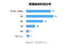如何下载和安装TPTP官方版：详细指南
