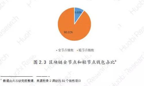 TP钱包能量宝：区块链资产管理利器
