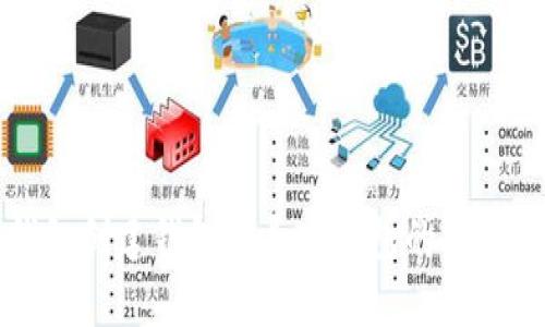 TP钱包创建钱包与导入钱包的区别解析