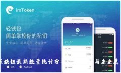 区块链最新数量统计分析：当前趋势与未来展望