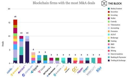 区块链技术与比特币：解密二者的深度关系